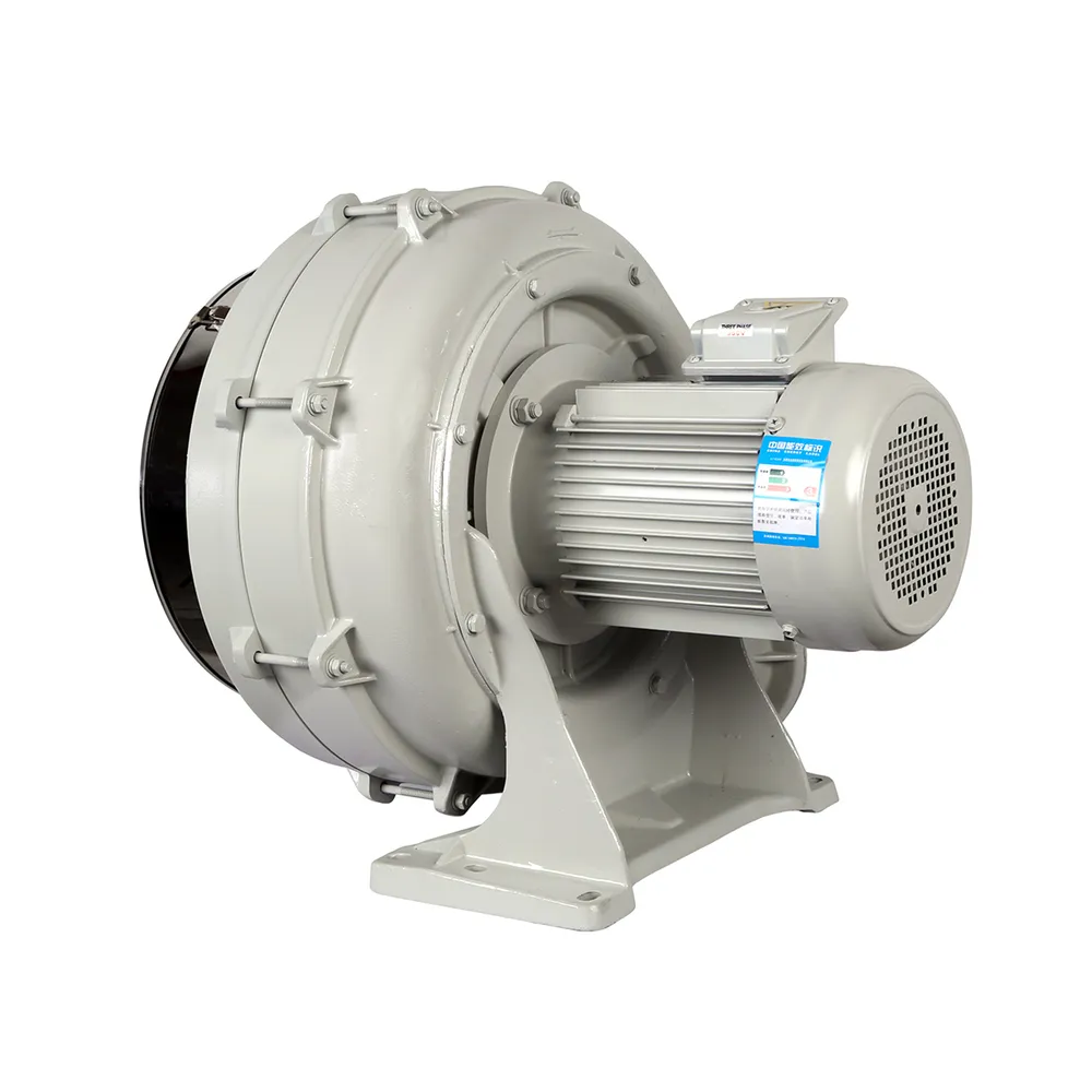 OuGuan HTB-Series Multi-Stage Turbo Blower - Image 6